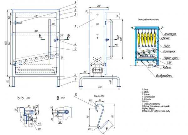 Дымогенератор для холодного копчения своими руками: чертежи, инструкции и советы