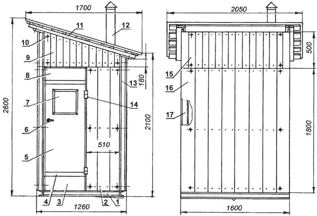 Санузел на даче: летний душ с туалетом под одной крышей, проект своими руками, удобства, план с размерами пошагово, совмещенные