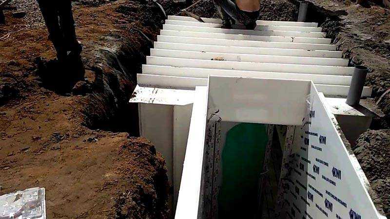 Пластиковый погреб (45 фото): конструкции из полипропилена с боковым входом для дачи, готовый пластмассовый вариант, отзывы