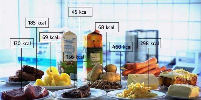 Польза и вред халвы для организма, калорийность на 100 граммов, бжу, состав продукта