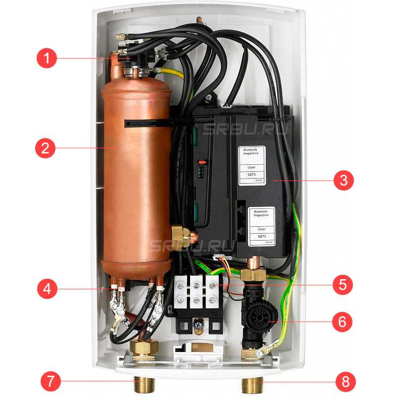Как работает проточный водонагреватель - принцип и особенности конструкции