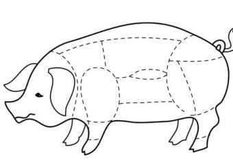 Как разделать свинью: наглядная инструкция с видео
