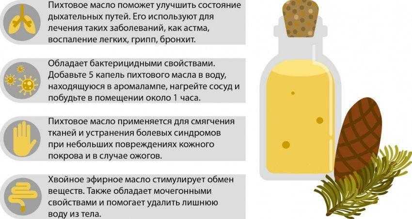Пихтовое масло: лечебные свойства, применение в народной медицине, противопоказания